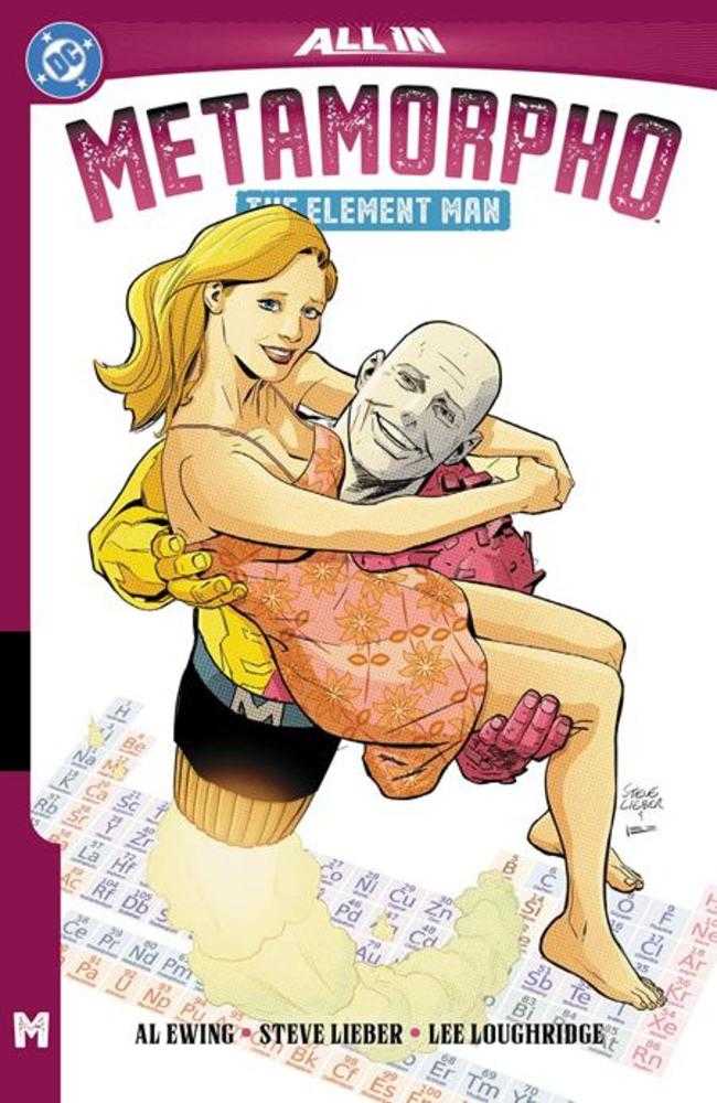 Metamorpho The Element Man TPB