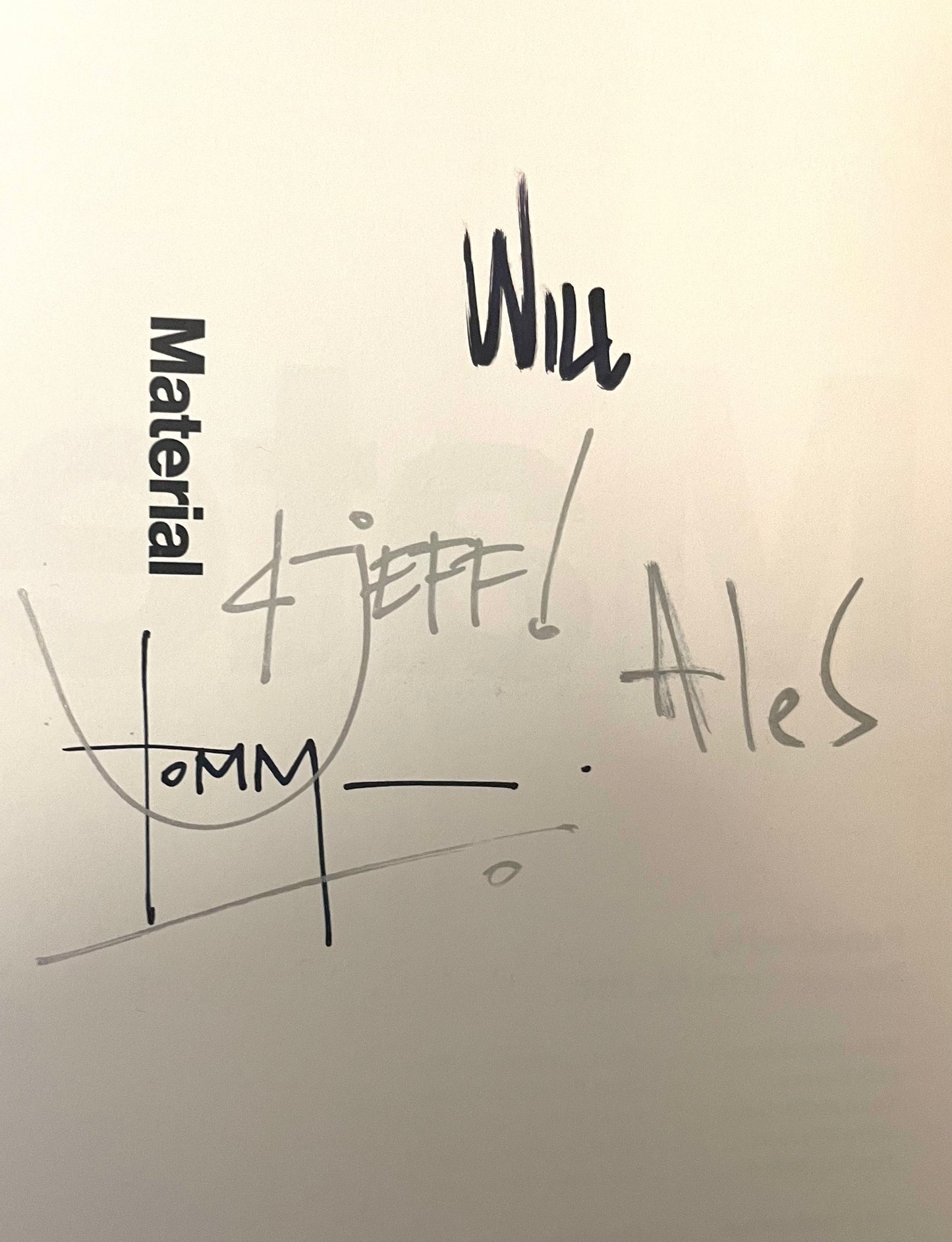 Material TPB Volume - Signed