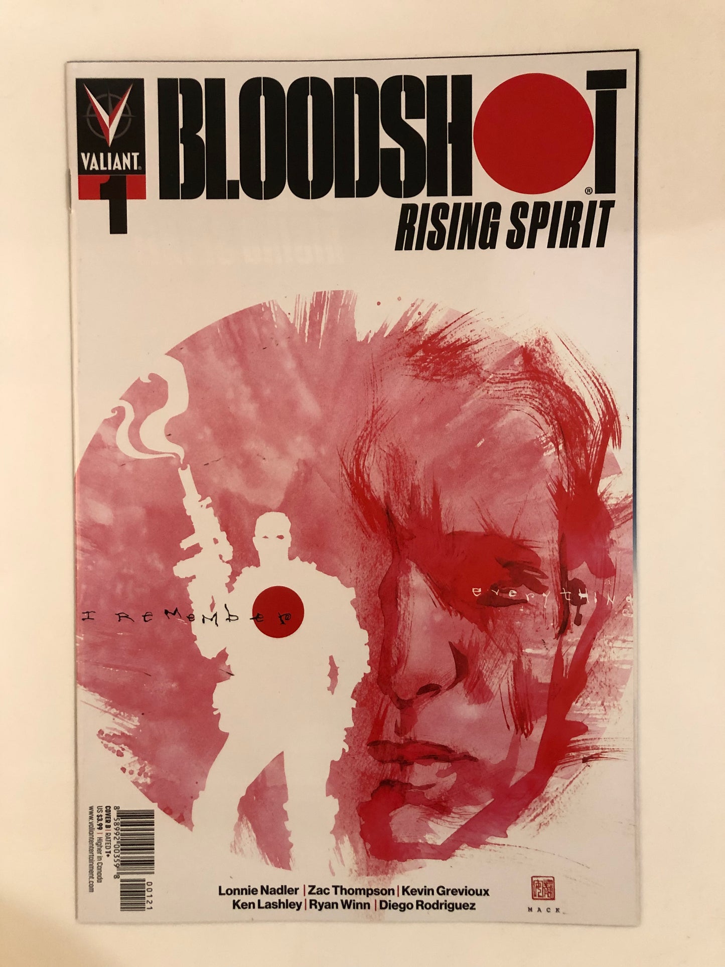 Bloodshot: Rising Spirit Set #1-6