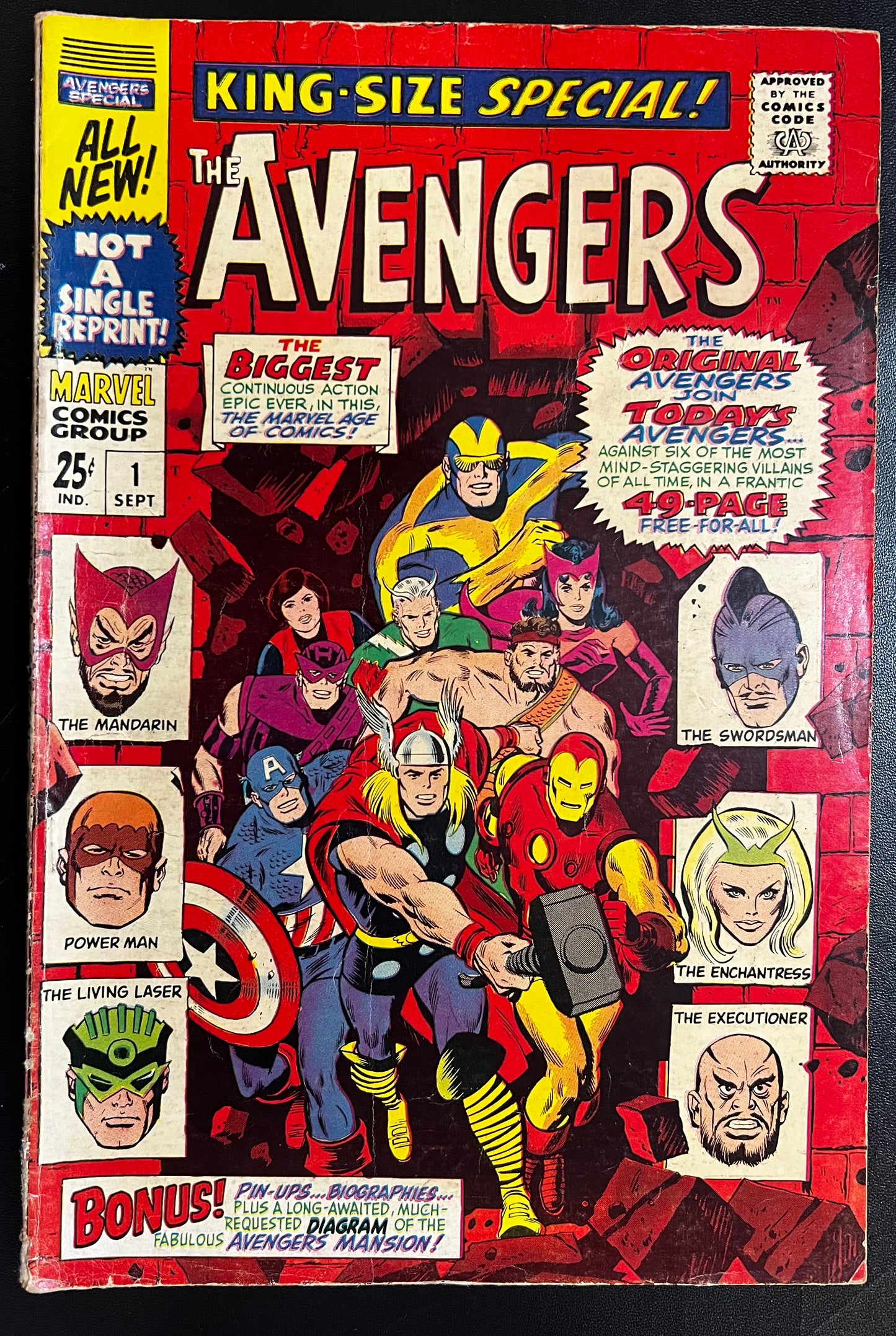 Avengers Annual #1