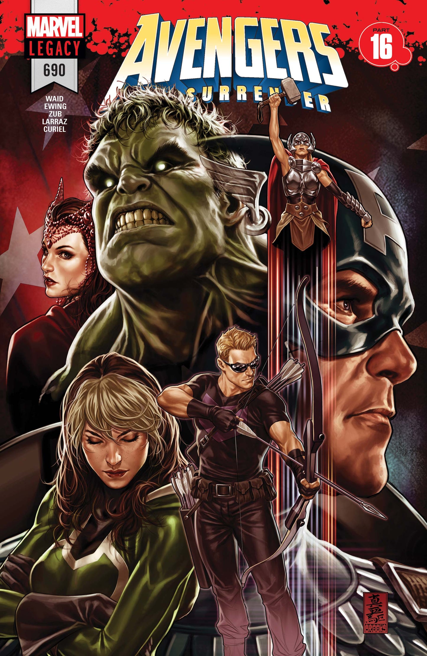 Avengers #690